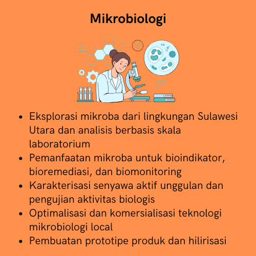 Mikrobiologi