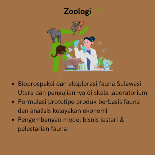 Zoologi